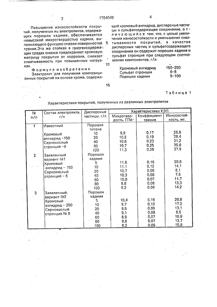 Электролит для получения композиционных покрытий на основе хрома (патент 1784049)