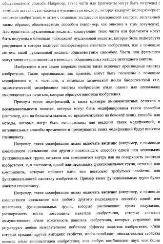 Аминокислотные последовательности, направленные на rank-l, и полипептиды, включающие их, для лечения заболеваний и нарушений костей (патент 2481355)