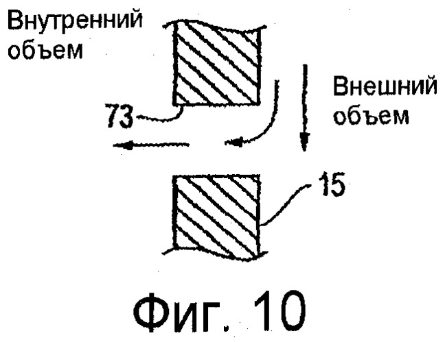 Способ диспергирования нанокатализаторов в нефтеносные пласты (варианты) (патент 2475637)