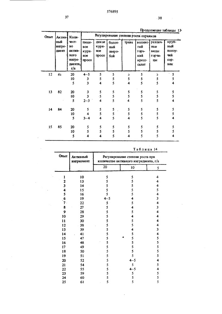 Гербицидная композиция (патент 576895)