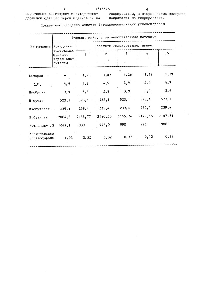 Способ очистки бутадиенсодержащих фракций от ацетиленовых углеводородов (патент 1313846)