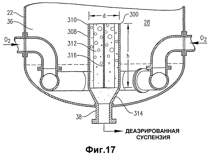 Оптимизированное жидкофазное окисление (патент 2388745)