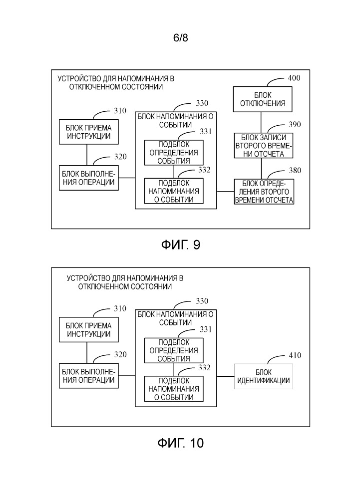 Способ и устройство для напоминания в отключенном состоянии (патент 2663821)