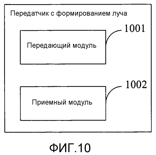 Способ, устройство и система для передачи канальной информации (патент 2569571)