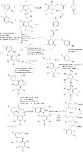Способ получения производных фенилуксусной кислоты (патент 2273628)