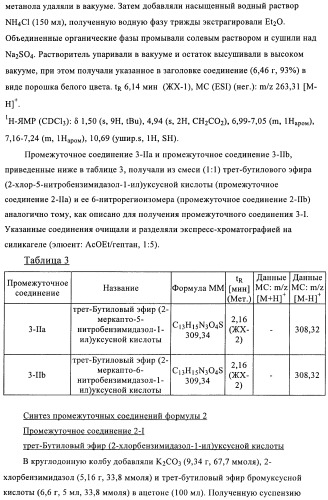 Производные 2-сульфанилбензимидазол-1-илуксусной кислоты в качестве антагонистов crth2 (патент 2409569)