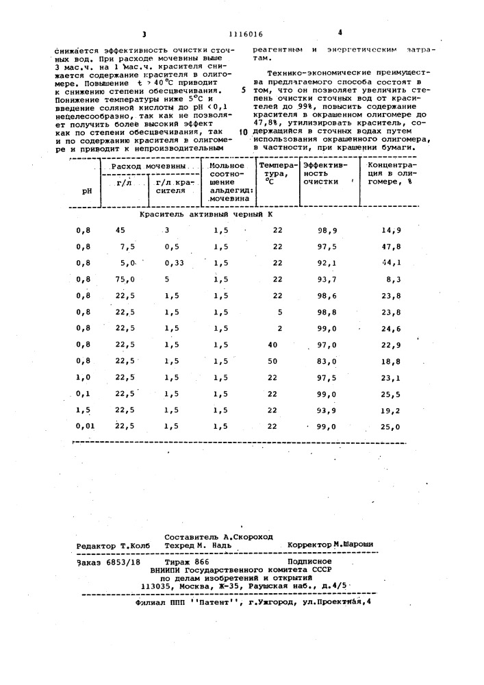 Способ очистки сточных вод от красителей (патент 1116016)