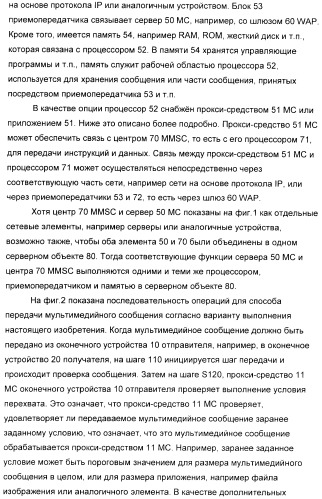 Способ, система, устройство и программа для передачи мультимедийных данных (патент 2378786)