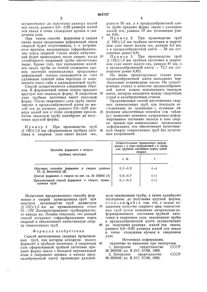 Способ изготовления сварных прямошовных труб (патент 664707)