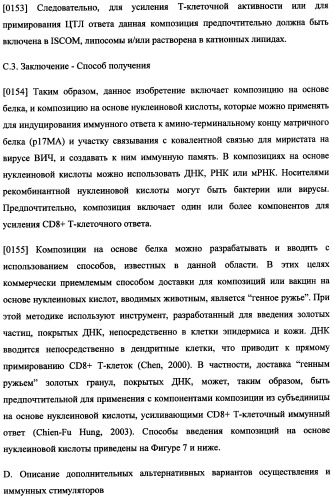 Иммуногенная композиция и способ разработки вакцины, основанной на участках матричного белка вич (патент 2403915)
