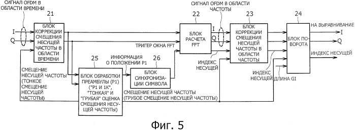 Устройство и способ обработки сигналов (патент 2549205)