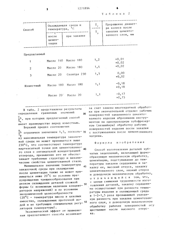 Способ изготовления деталей зубчатых зацеплений (патент 1271896)