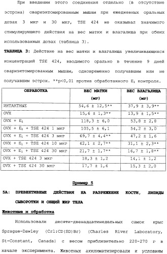 Селективные модуляторы рецептора эстрогена в комбинации с эстрогенами (патент 2342145)