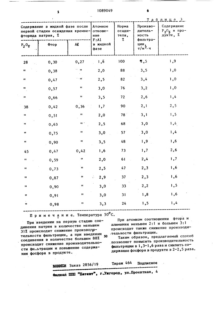 Способ получения кремнефторида натрия (патент 1089049)