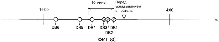 Электронный монитор артериального давления, вычисляющий среднее значение артериального давления (патент 2332925)