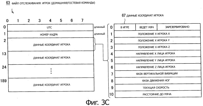 Сервер распространения, способ распространения данных и программа (патент 2518497)