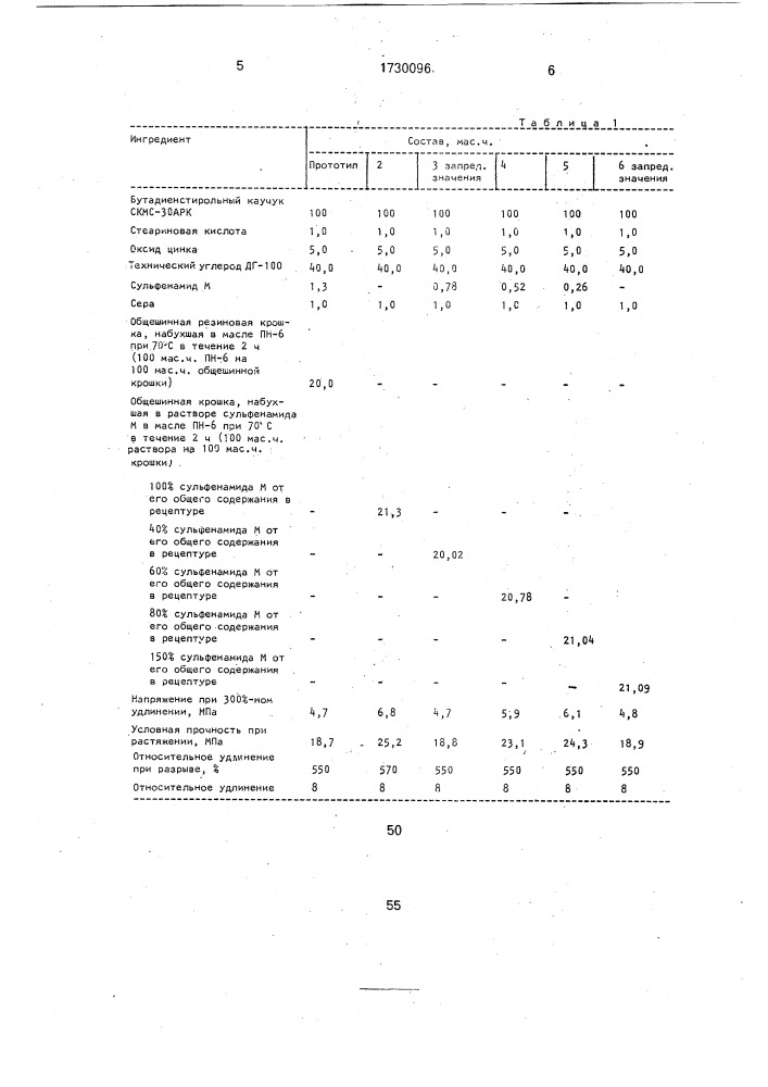 Способ получения резиновой смеси (патент 1730096)