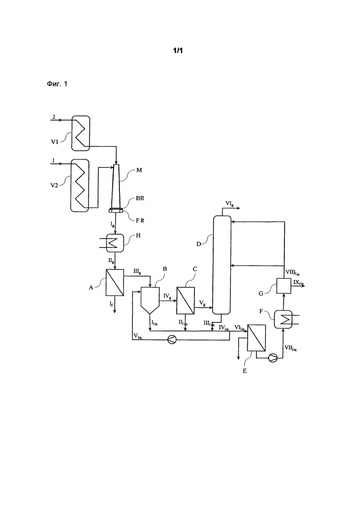 Способ получения ацетилена и синтез-газа (патент 2648327)