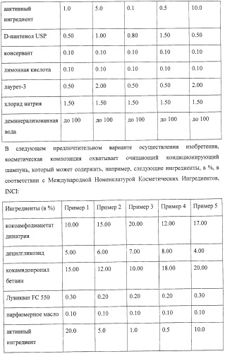 Микроорганизмы, ингибирующие образование неприятного подмышечного запаха (патент 2459864)