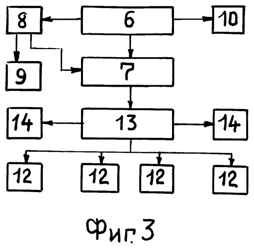 Тепловоз (патент 2531707)