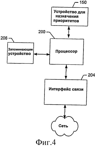 Способ, устройство и запоминающее устройство для перевыбора соты на основе приоритета в среде со многими технологиями радиодоступа (патент 2483482)