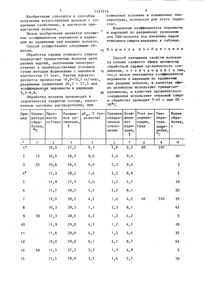 Способ улучшения свойств волокон (патент 1331914)