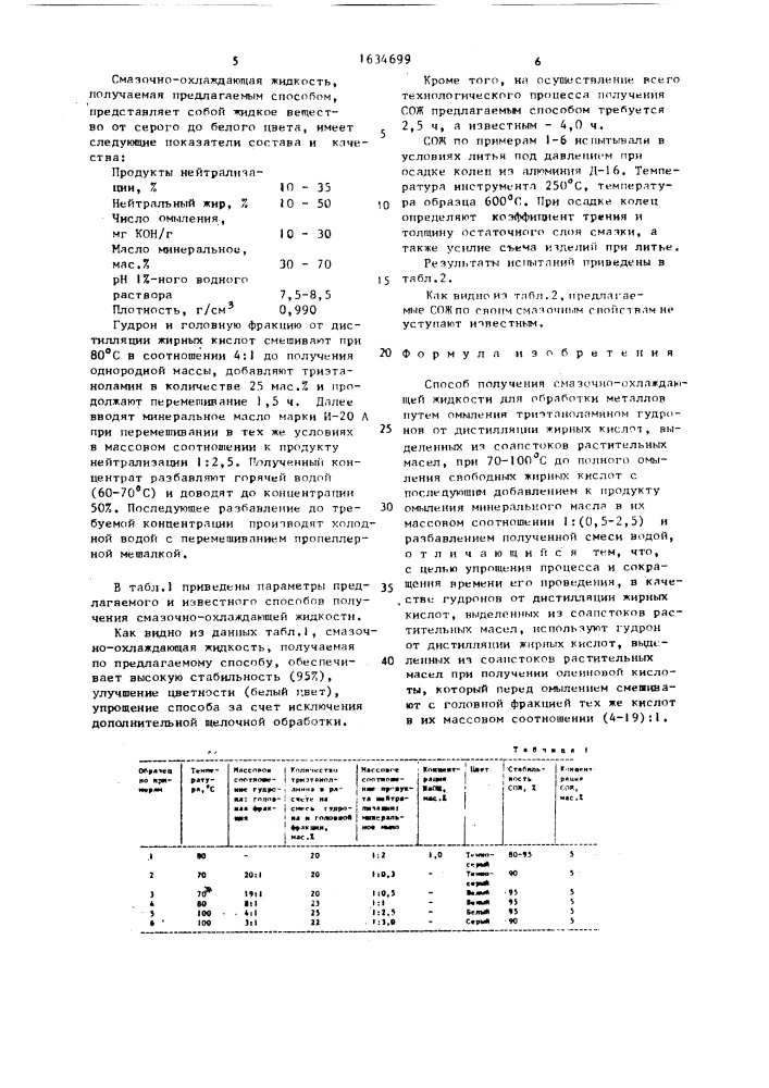 Способ получения смазочно-охлаждающей жидкости для обработки металлов (патент 1634699)