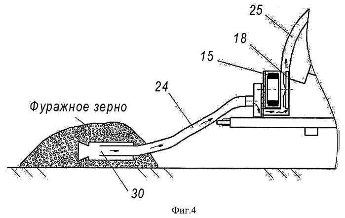 Агрегат комбикормовый мобильный акм-3м (патент 2500096)