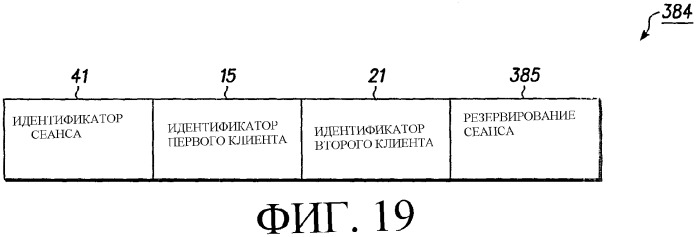 Система и способ обеспечения преемственности между клиентами обмена сообщениями (патент 2302033)