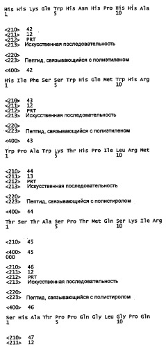 Способ усиления эффекта дисперсных полезных агентов (патент 2404740)