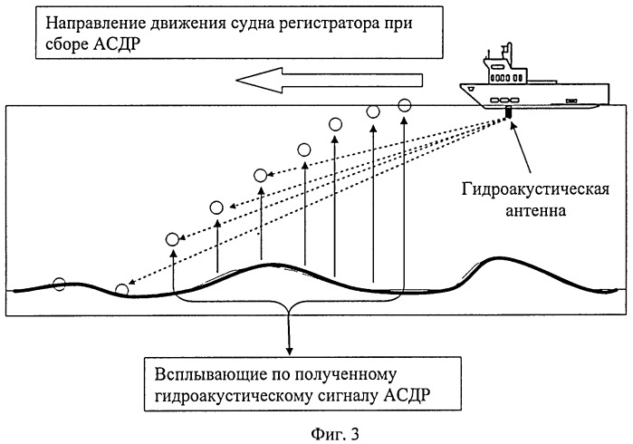 Способ площадной морской сейсмической разведки (патент 2393507)