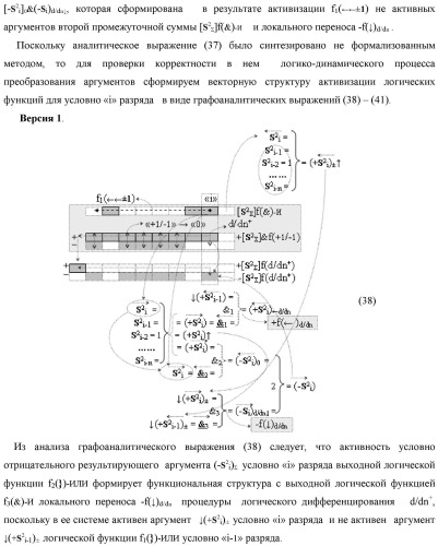 Функциональная структура предварительного сумматора f  [ni]&amp;[mi](2n) параллельно-последовательного умножителя f  ( ) условно &quot;i&quot; разряда для суммирования позиционных аргументов слагаемых [ni]f(2n) и [mi]f(2n) частичных произведений с применением арифметических аксиом троичной системы счисления f(+1,0,-1) с формированием результирующей суммы [s ]f(2n) в позиционном формате (патент 2443008)