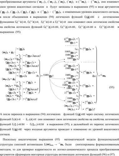 Способ формирования в "k" "зоне минимизации" результирующего аргумента +1mk сквозной активизации f1( 00)min → +1mk для преобразования в соответствии с арифметическими аксиомами троичной системы счисления f(+1,0,-1) структуры аргументов аналоговых сигналов «-/+»[mj]f(+/-), "дополнительный код" в структуру условно минимизированных позиционно-знаковых аргументов аналоговых сигналов ±[mj]fусл(+/-)min и функциональная структура для его реализации (варианты русской логики) (патент 2503124)