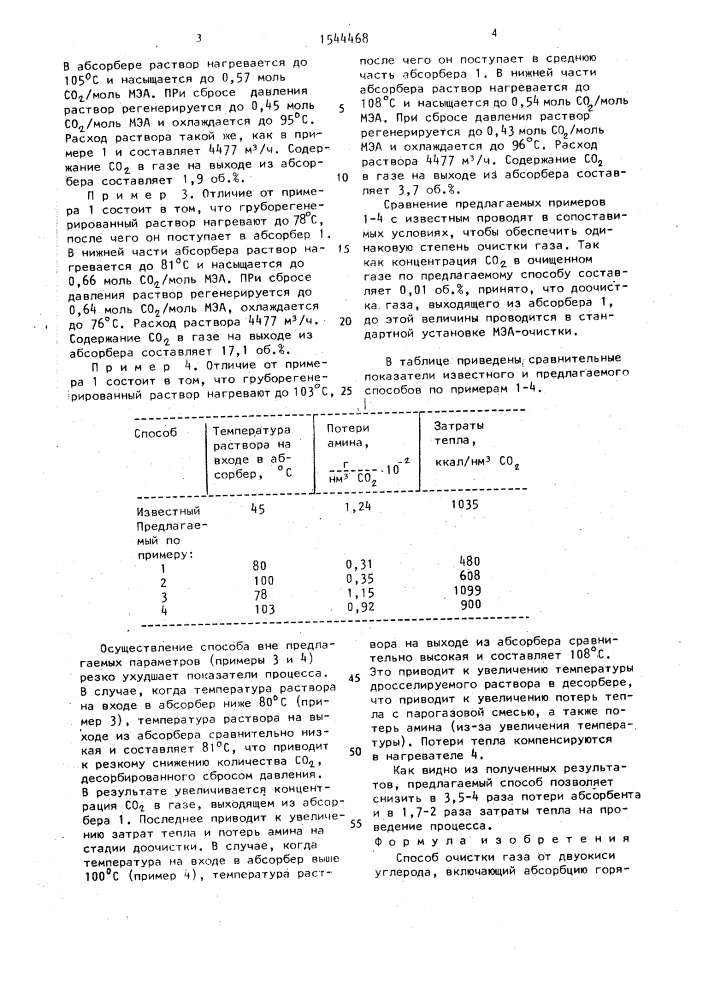 Способ очистки газа от двуокиси углерода (патент 1544468)