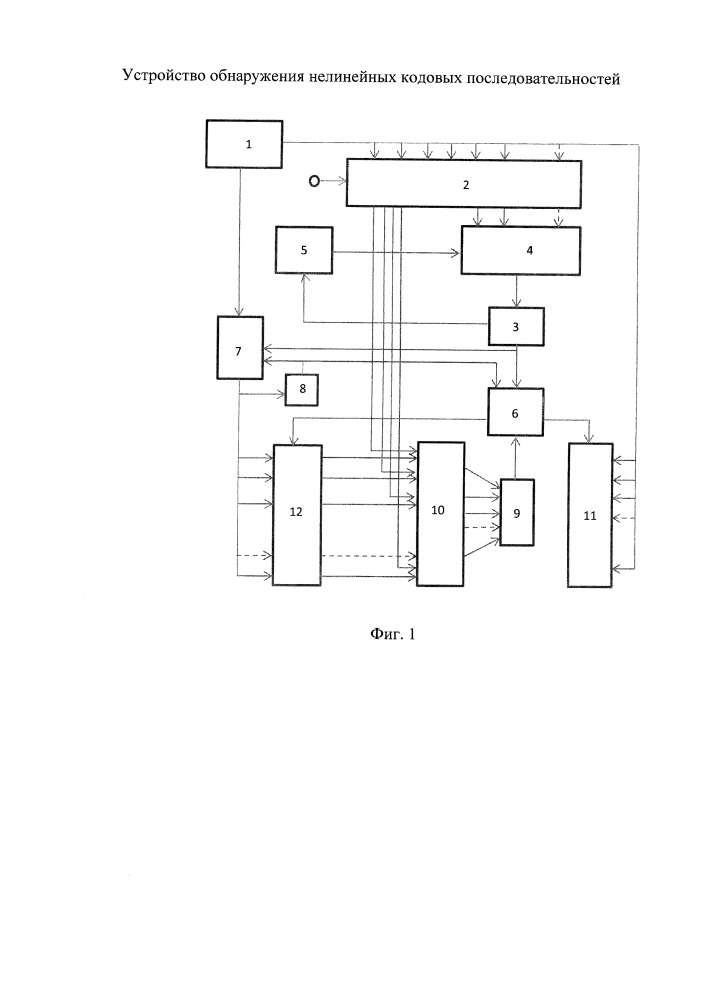 Устройство обнаружения нелинейных кодовых последовательностей (патент 2667405)