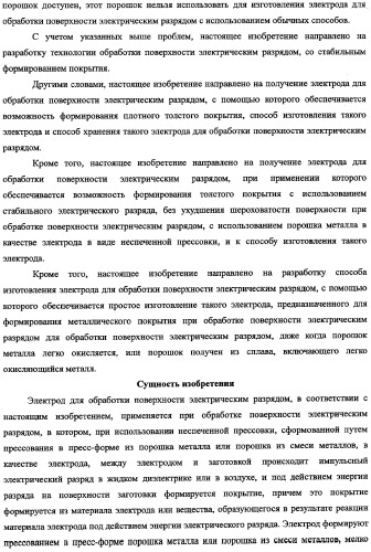 Электрод для обработки поверхности электрическим разрядом, способ его изготовления и хранения (патент 2335382)