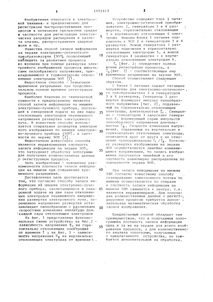 Способ записи информации на мишени электронно-лучевого прибора (патент 1051613)