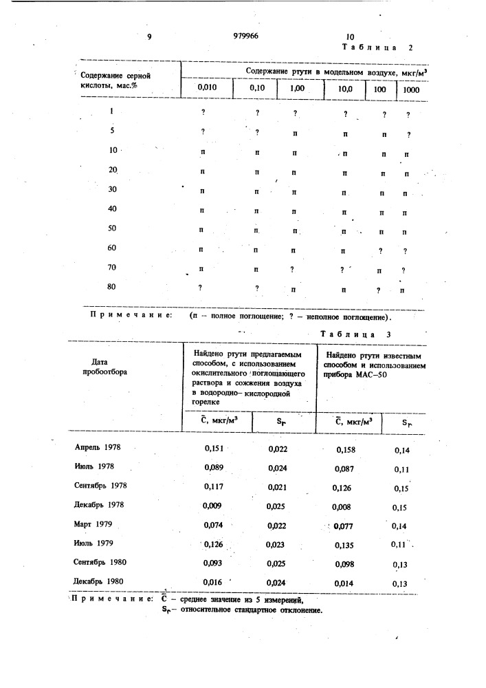 Способ атомно-флуоресцентного определения ртути в воздухе (патент 979966)