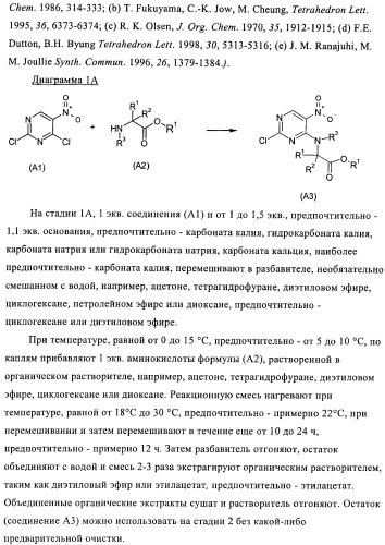 Дигидроптеридиноны, предназначенные для лечения раковых заболеваний (патент 2406503)