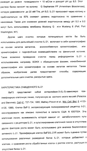 Продуцирование il-21 в прокариотических клетках-хозяевах (патент 2354703)