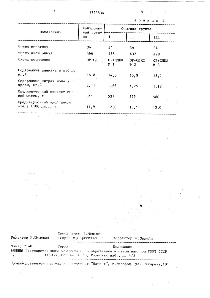 Кормовая добавка для крупного рогатого скота (патент 1743534)