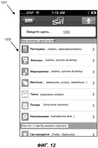 Определение намерения пользователя на основе онтологий предметных областей (патент 2541221)