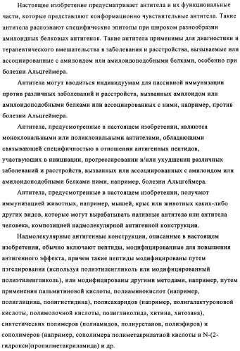 Применение антитела против амилоида-бета при глазных заболеваниях (патент 2482876)