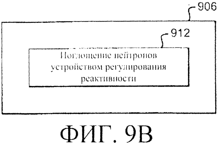 Система регулирования реактивности в реакторе ядерного деления (варианты) (патент 2553979)