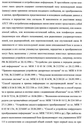 Многоцелевая обучаемая автоматизированная система группового дистанционного управления потенциально опасными динамическими объектами, оснащенная механизмами поддержки деятельности операторов (патент 2373561)