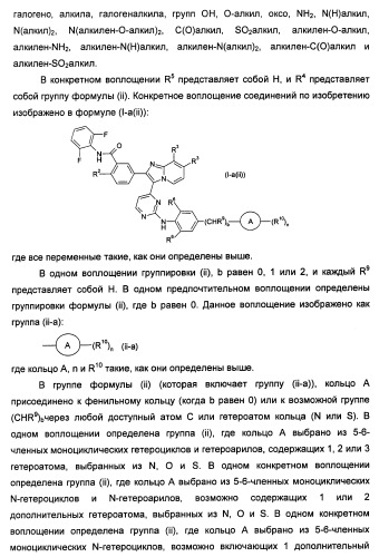 Имидазопиридиновые ингибиторы киназ (патент 2469036)