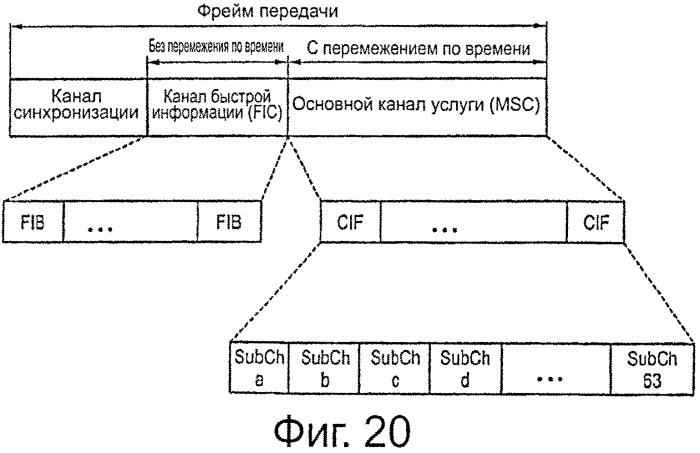 Кодер и способ кодирования, обеспечивающие последовательное приращение избыточности (патент 2541174)