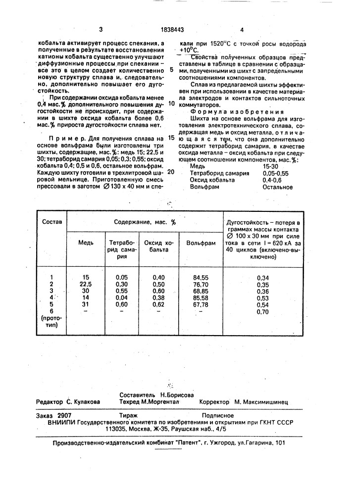 Шихта на основе вольфрама для изготовления электротехнического сплава (патент 1838443)