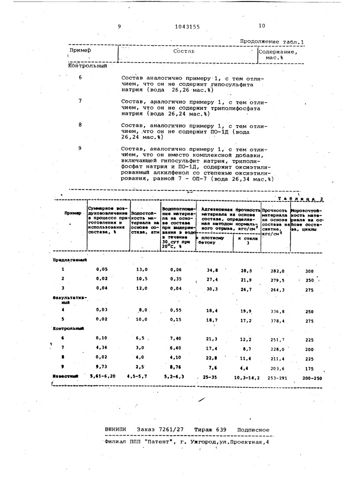 Состав для герметизации,склеивания и покрытия (патент 1043155)