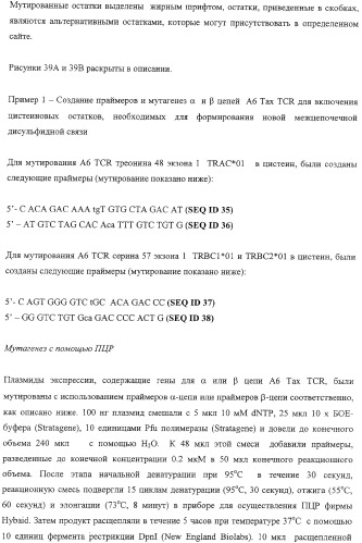 Экспонирование т-клеточных рецепторов (патент 2346004)